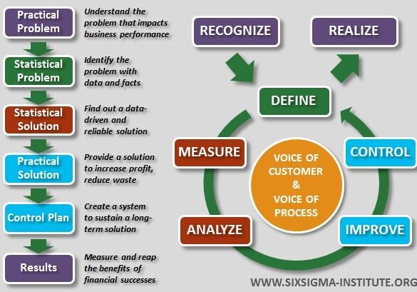 qms1
