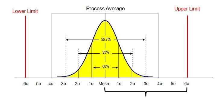stat1